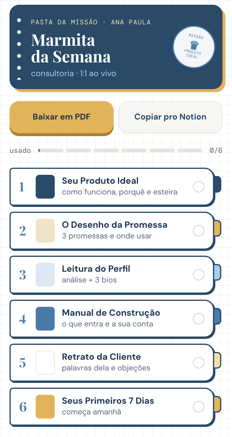 A pasta com os 6 materiais